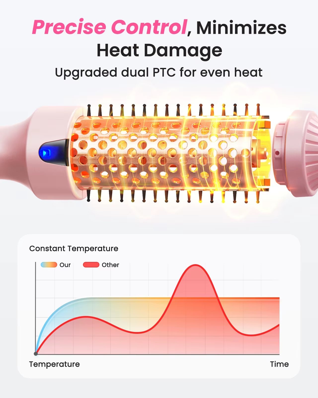 Magic Hair Styling Brush