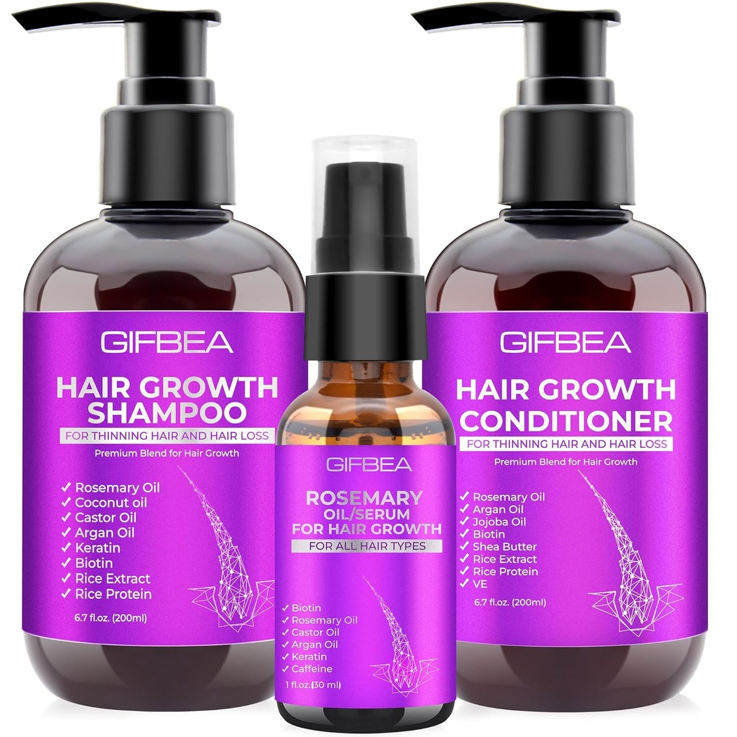Ultimate Hair Revival Set